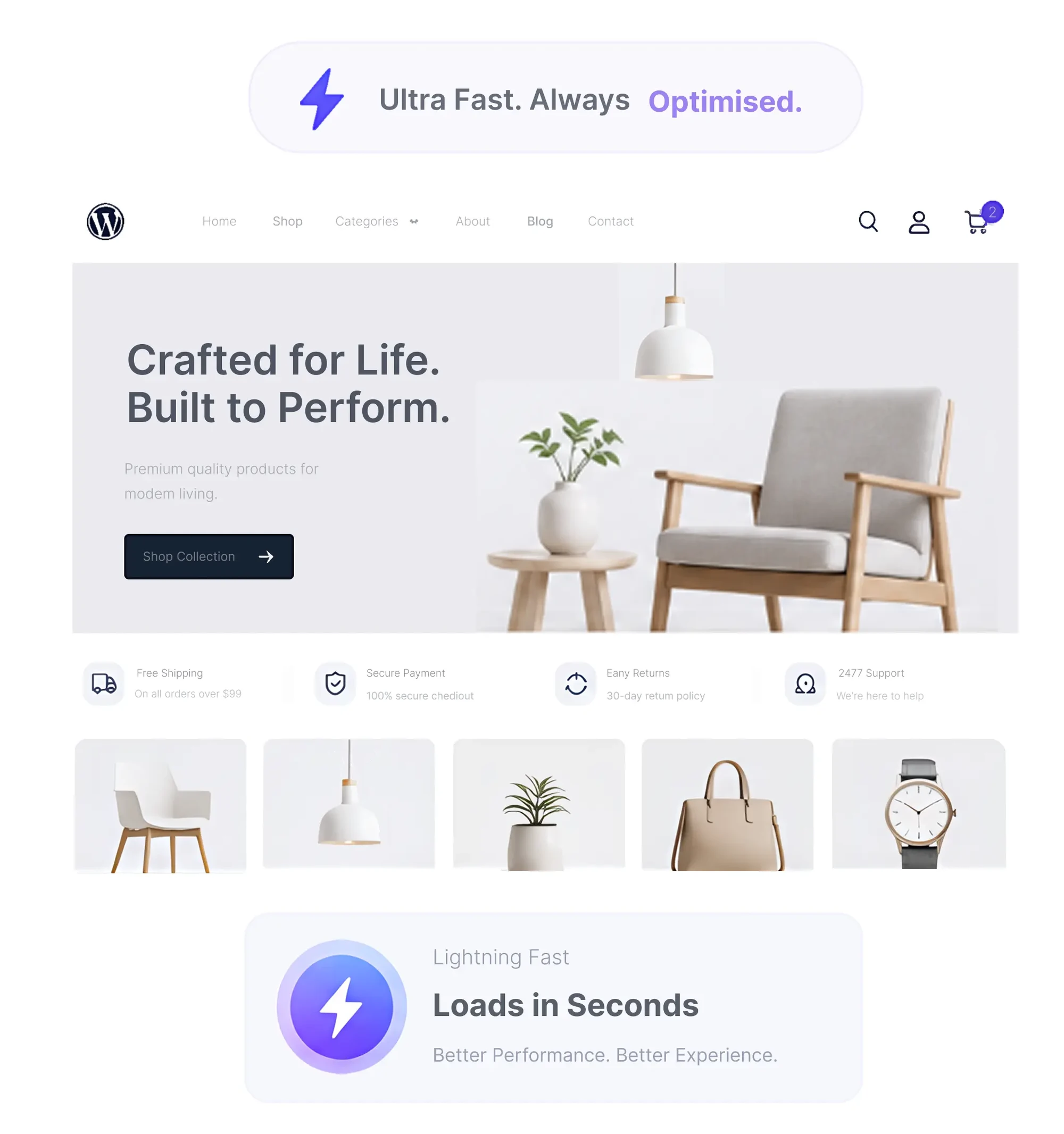 WordPress performance optimisation that loads in seconds
